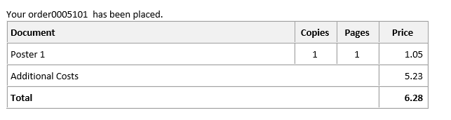 Example of the Email confirmation sent which shows the additional cost per order
