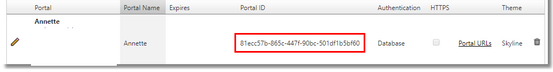 Portal ID of the Portal Annette is highlighted.