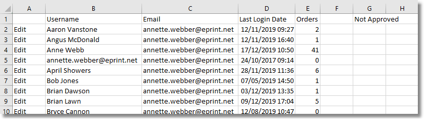 Example of exported data in Excel