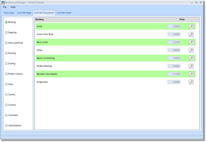 Example layout of the Cost Per Document